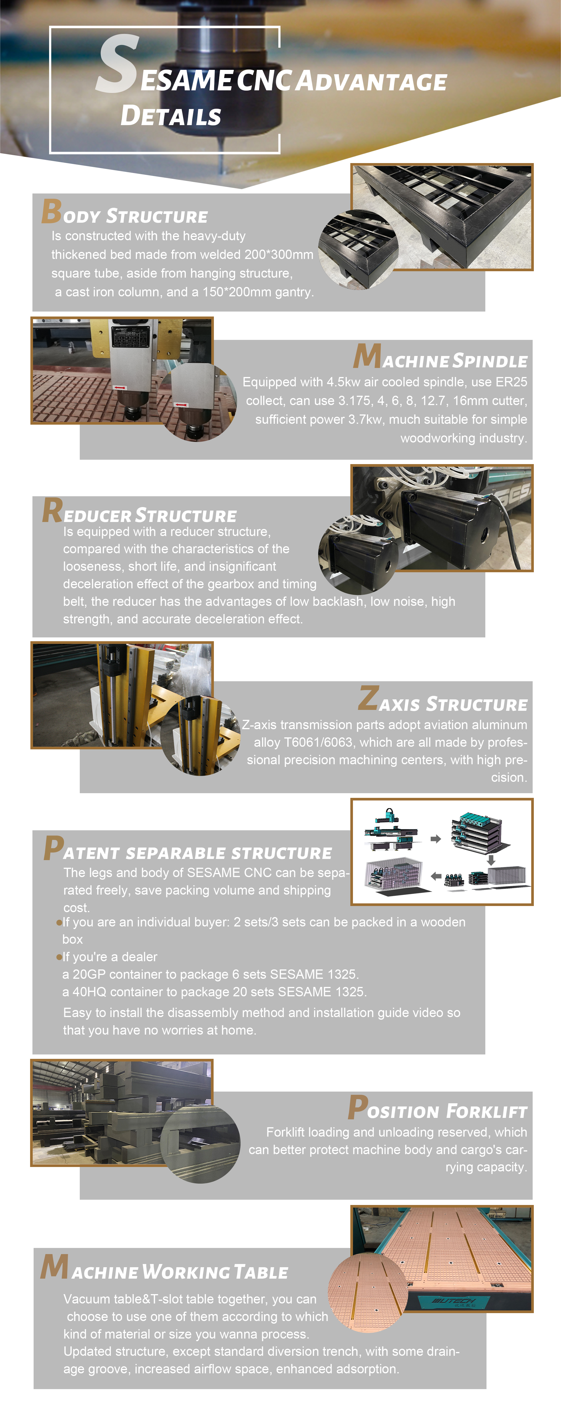 Details zum CNC-Fräser