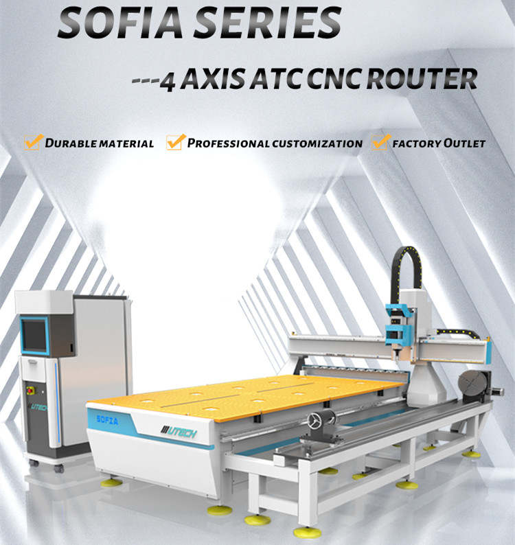 Sofia 4-Achsen-CNC-Fräse