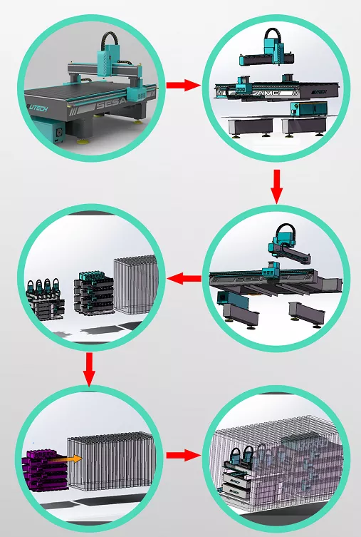 CNC-Plasma-Paket