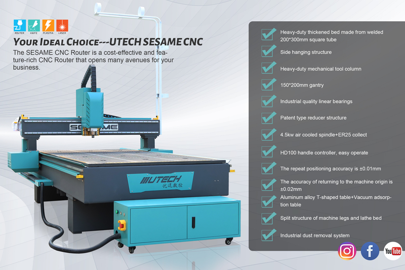 Schnelle Lieferung 4-Achsen-CNC-Holzschnitzmaschine 1325 CNC-Fräser zu verkaufen